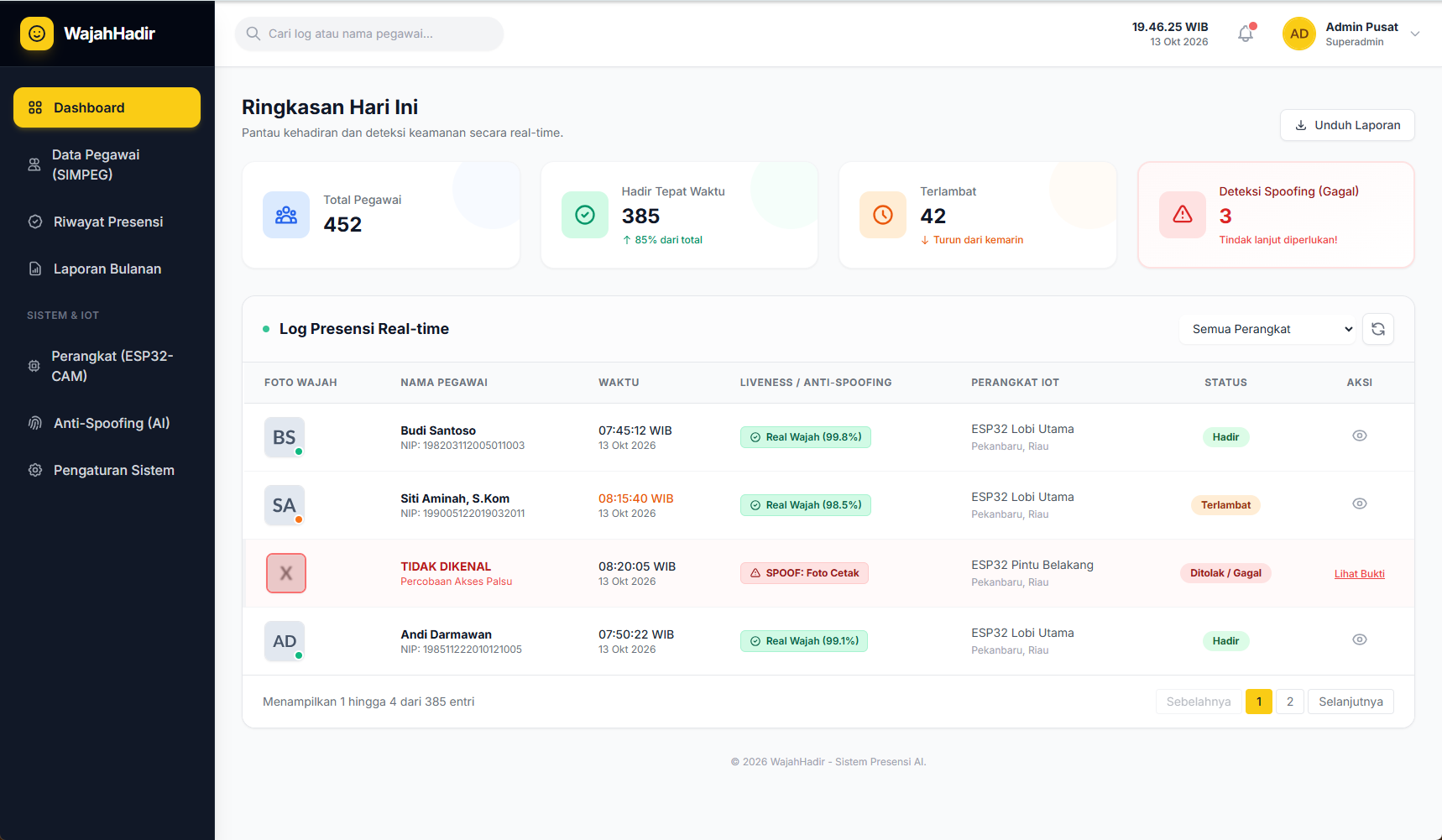 Dashboard App